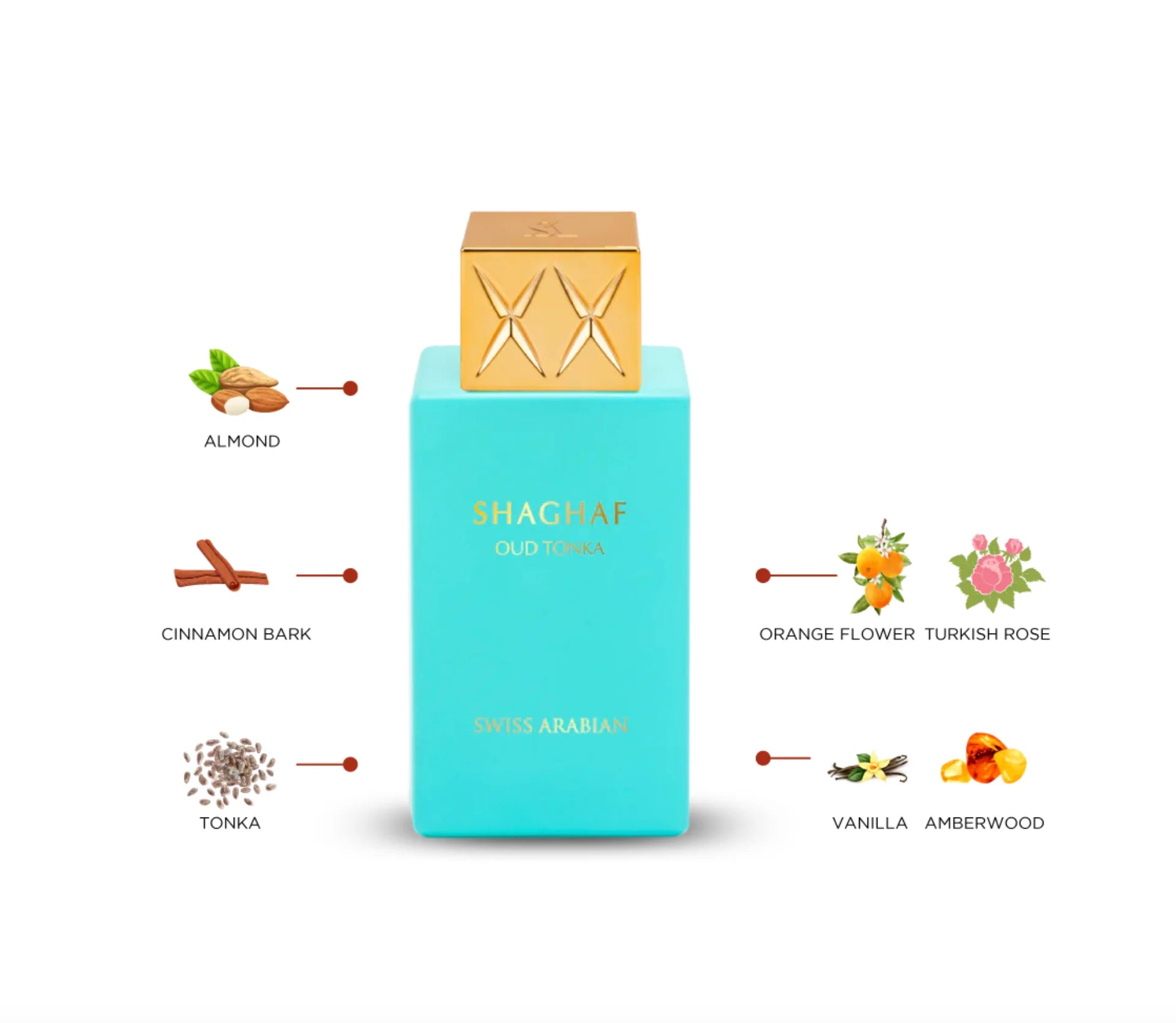 Swiss Arabian Shaghaf Oud Tonka 75ml